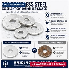 1/4 x 1-1/4″ Fender Washers,Stainless Steel Flat Washers,Made of 304 (18-8),40Pc