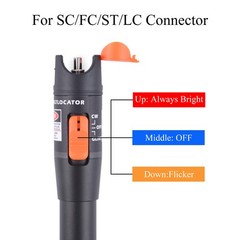 Premium FTTH Fiber Optic Tester Tool Visual Fault Locator Optical Red Light
