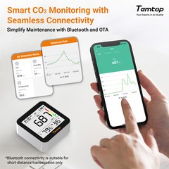 Temtop Air Quality Monitor PM2.5 AQI Monitor Real Time Display Air Test Gift P10