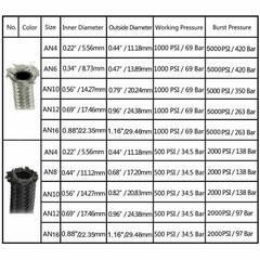 25 ROW TRANS-MISSION OIL COOLER FAN HOSE LINE THERMOSTAT TEMP-ERATURE SENSOR KIT