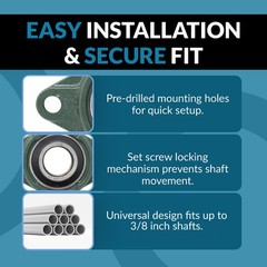 (2) UCFL204-12 Solid Base Pillow Block Flange Mounted Bearing 3/4″ Bore 2 Bolt