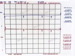 DC-3GHz 10W SMA RF Attenuator SMA-JK 50ohm 1dB 3db 10db 15db 20db 30db 40dB