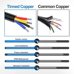 Waterproof 16 Gauge Multi-Conductor Wire, 50FT Flexible PVC Electrical Cable