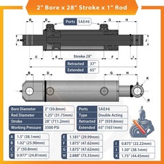 2×28 Hydraulic Cylinder 2″ Bore, 28″ Stroke – Double Acting Tang Universal