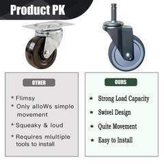 Heavy Duty 4 Inch Swivel Caster Wheels – Quiet Rubber Stem Casters Set of 4 w…