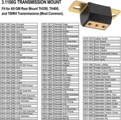 Polyurethane Transmission Mount for GM Vehicles