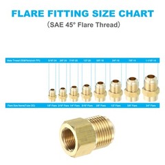 3/8″ Female Flare x 5/8″ Male Flare Connector Adapter Reducing Brass Tone