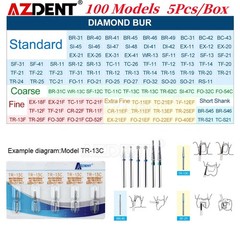 AZDENT Dental FG Diamond Burs for High Speed Handpiece Friction Grip