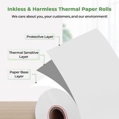 Eco-Friendly 2 1/4 x 50 Thermal Paper Rolls – Fits Most POS Printers