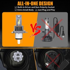 for Massey Ferguson MF 3455 Series LED Headlight Combo High/Low Beam Bulbs Kits
