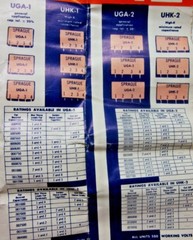 PEC Sprague UHK-2 Capacitor 8 Various Values 4 Pin 0.0025 to 0.015uF Vintage