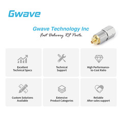 2.4mm Male to GPPO (Mini-SMP) Female Adapter, DC – 50GHz