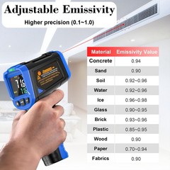 Laser Thermometer Gun -58°F~1112°F(-50°C~600°C),Non Infrared Thermometer Gun …
