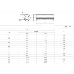 M3 3mm 304 Stainless Steel Spring Tension Pins Split Dowel Sellock Roll Pins