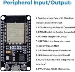 Beginner’s Basic Starter Kit for ESP-32S with Interactive Tutorial and Modules