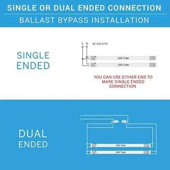 25 X LED T8 tube 4 Ft,15.8 watts,120-277V,40K,Type A+B, NEW