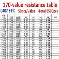 0201 0402 0603 0805 1206 SMD Resistor Capacitor Inductor Samples Book Assort Kit