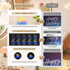 Open Neon Sign for Wall Decor, Yes We Are Open Led Signs, Dimmable USB Powere…