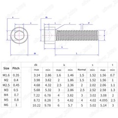 Black 12.9 Steel DIN912 Hex Socket Bolts Cap Head Screws M1.6 M2 M2.5 M3 M4 M5