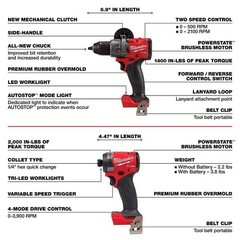 Milwaukee M18 FUEL 18V Lithium-Ion Brushless Cordless Kit w/ 2x 5.0 Ah Batteries