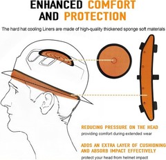Hard Hat Sweatband and Top Pad for Safety Helmet, Washable Hard Hat Cooling