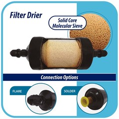 Appli Parts APFD-032 1/4 in Liquid Line Refrigerant AC Filter Drier hvac Refrige
