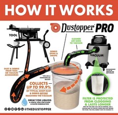 OFFICIAL Dustopper PRO – Low-Profile Dust Separator for Wet/Dry Vacs – Full Unit
