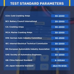 Car Battery Tester 12V 24V Battery Load Tester 30-2000 CCA Automotive Battery…