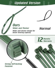 8 Inch PA66 Green Zip Ties, 100 Pcs 3.6mm Heavy Duty Plastic Wire Ties with 4…