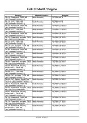 New Holland T9.435, T9.480,T9.530,T9.565,T9.600,T9.645,T9.700 T4B Service Manual