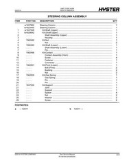 Hyster H170FT, H175FT36, F190FT A299 Forklift Parts Manual Catalog Diagram Book