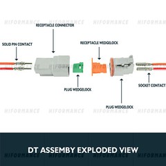 NEW 1750PCS Deutsch DT Connector Plug Kit With Deutsch Crimp Tool Auto Marine