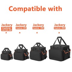 Case with Jackery Power Station Explorer160/240/300