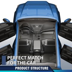 TPE All Weather Floor Mats Cargo Liners 3-Piece for 21-25 2nd Row Bucket Seats