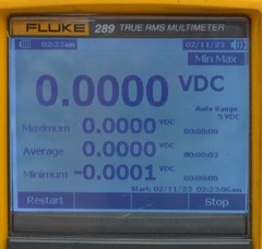 Fluke 289 True-RMS Industrial Logging Multimeter
