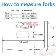 NEW CLASS IV 4 8 FT FORKS 2.5″ X 6″ X 96″ (PAIR) FORKLIFT FORK FOOT