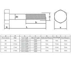 Hex Head Bolts Partial Threaded M6 M8 Stainless Steel Hexagon Screws All Length