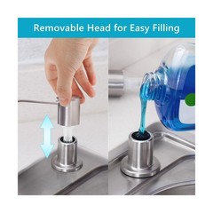 Built-in Soap Dispenser for Kitchen Sink, Soap Dispenser Pump S… FAST USA SHIP