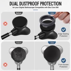 Stethoscope Protection Kit Compatible with EKO Core 500, 3 2.5D Tempered Glas…