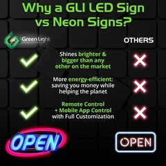 Led Open Sign for Business – Stand Out with 64 Super-Bright Color Combos to Matc