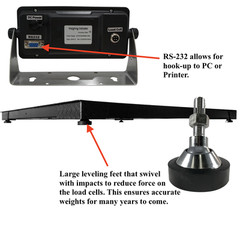 5 Year Warranty Pallet Scale 4×4 Floor Scale 48″ x 48″ Heavy Duty 10,000 lb