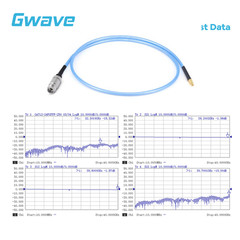 2.4mm Female to GPPO Female .086″ Semi-flexible Coax Cable, FEP Jacket, DC-50GHz