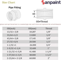 2 Pack 1/4″ X 1/4″ NPT Coupler, Brass Female Pipe Fitting (1/4″ X 1/4″ NPT Femal