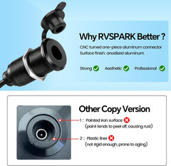 RV Waterproof Cable Pass through Kit for Starlink Mini, Aluminum DC 5.5 X 2.1 Fe