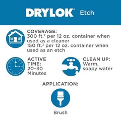 Drylok 01908 Indoor and Outdoor Flat Clear Concrete Water Cleaner 12 oz.