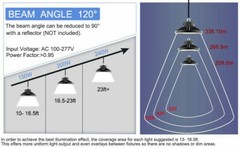 150W UFO Led High Bay Light Dimmable Commercial Industrial Garage Light 5000K