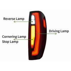 LED Tail Lights Pair for 2004-2012 Chevy Chevrolet Colorado GMC Canyon 2006 i…