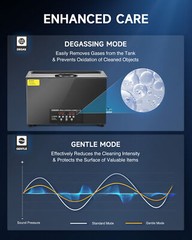 CREWORKS 30L Ultrasonic Cleaner Titanium Steel 1200W Heater w/ Degas & 2 Modes