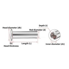 A2 Stainless Semi Tubular Rivet M1.5-M8 Mini Truss Head Semi Hollow Shank Rivet