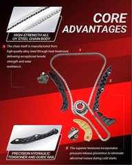 “Timing Chain Kit with Oil Pump Gear for Hyundai Sonata, Kia Optima 2.4L”